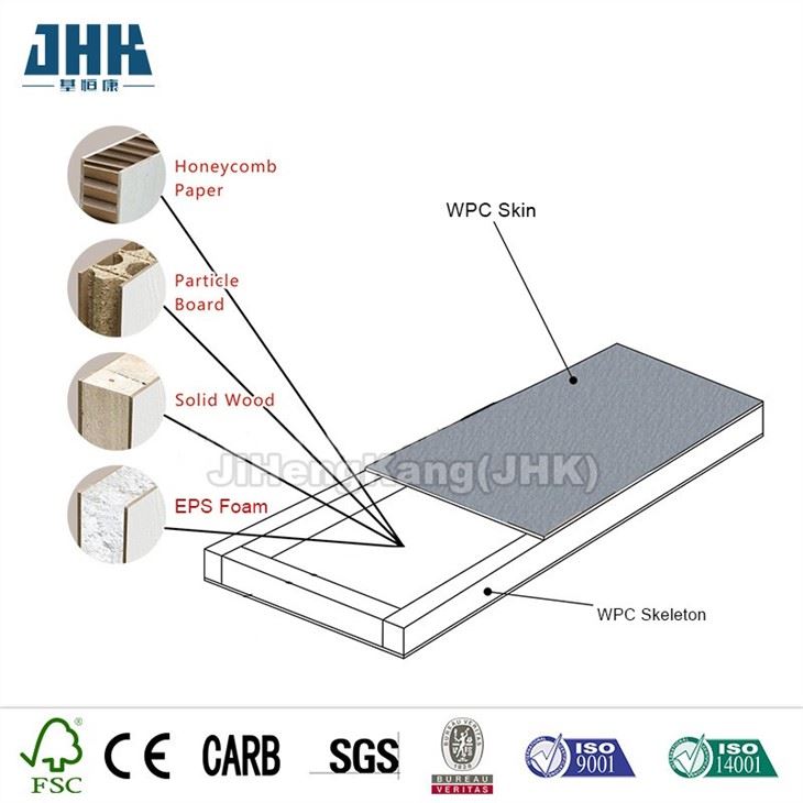 中空コア内部ドア防水 UPVC ドア